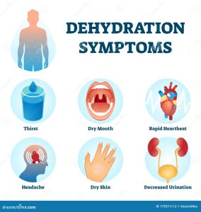 Common Mistakes and Myths of heat exhaustion vs dehydration in children